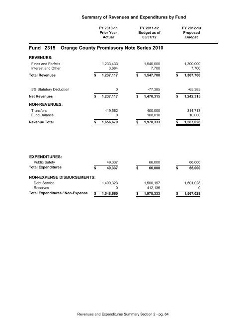 FY 2013 Proposed Budget Book - Home | Orange County Gov FL