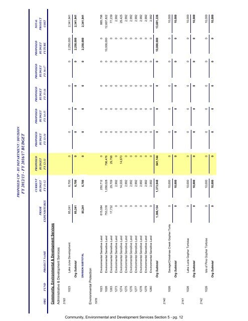 FY 2013 Proposed Budget Book - Home | Orange County Gov FL