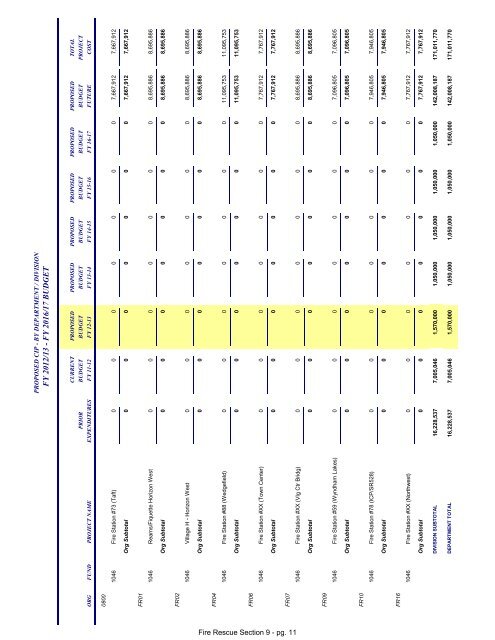 FY 2013 Proposed Budget Book - Home | Orange County Gov FL