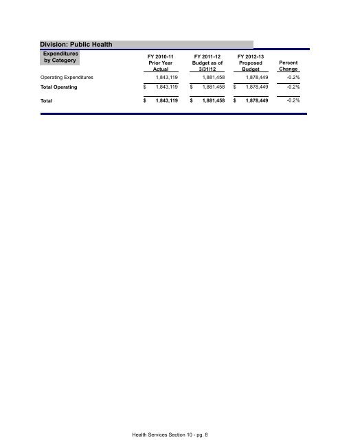 FY 2013 Proposed Budget Book - Home | Orange County Gov FL