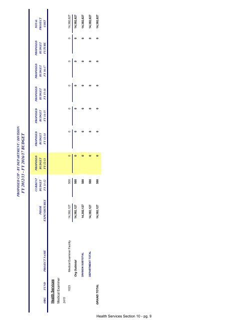 FY 2013 Proposed Budget Book - Home | Orange County Gov FL