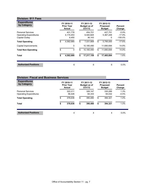 FY 2013 Proposed Budget Book - Home | Orange County Gov FL