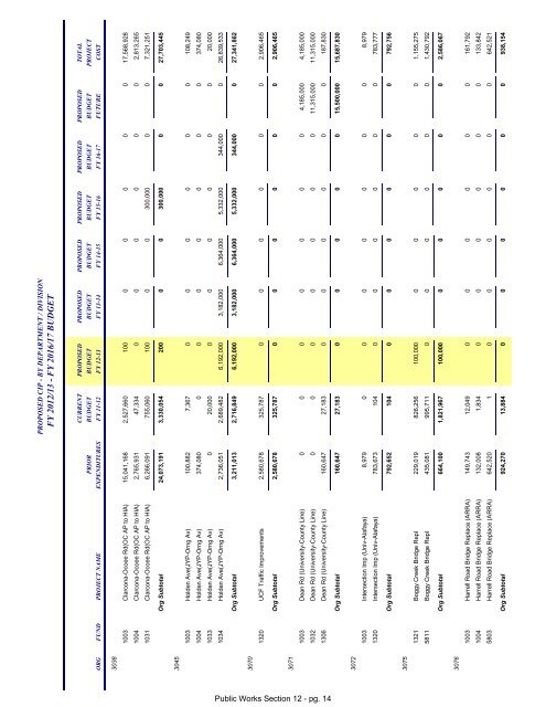 FY 2013 Proposed Budget Book - Home | Orange County Gov FL