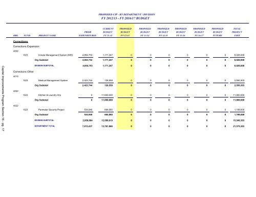 FY 2013 Proposed Budget Book - Home | Orange County Gov FL