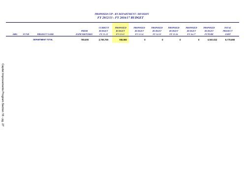 FY 2013 Proposed Budget Book - Home | Orange County Gov FL