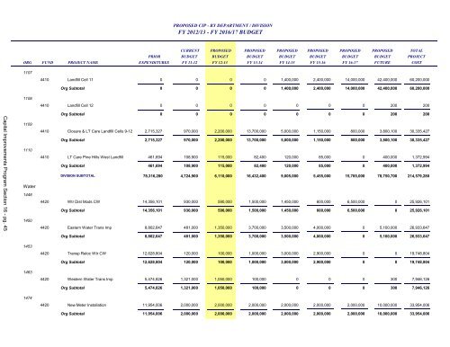 FY 2013 Proposed Budget Book - Home | Orange County Gov FL