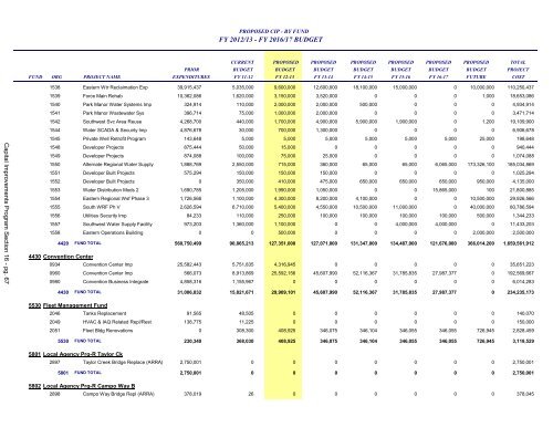 FY 2013 Proposed Budget Book - Home | Orange County Gov FL