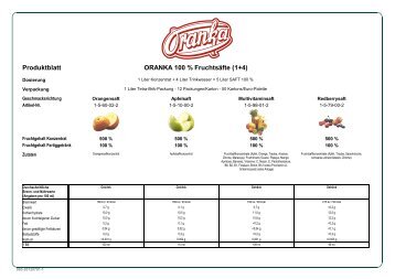 Produktblatt ORANKA 100 % Fruchtsäfte (1+4)