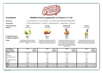 Produktblatt ORANKA Erfrischungsgetränke mit Vitamin C (1+19)