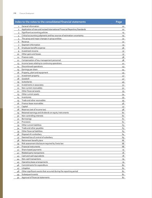 FY 2012 Annual Report - Orascom Development