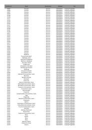 Plz Zuordnung Zollamt 13 01 11 Intranet
