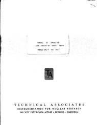 Models SRJ-7 and HRJ-7 Juno Survey Meters