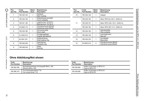 Ersatzteilliste Spare parts list - Technical Tool Solutions