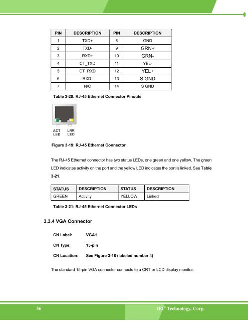 Enano-8523T User Manual - iEi