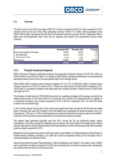 Annual Report 2012 - ORCO Germany