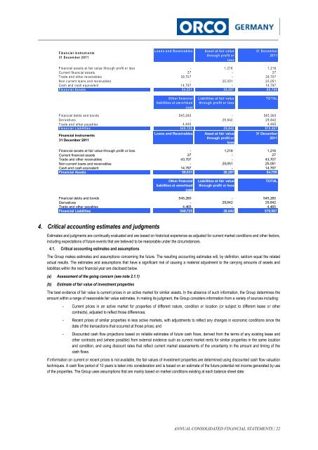 Annual Report 2012 - ORCO Germany