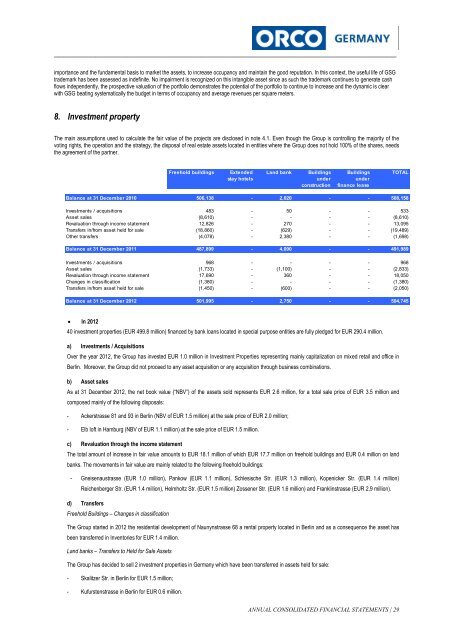 Annual Report 2012 - ORCO Germany