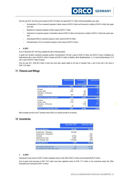 Annual Report 2012 - ORCO Germany