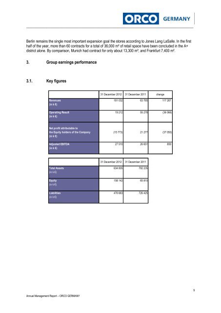 Annual Report 2012 - ORCO Germany