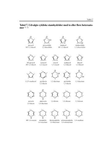 Tabel 7.pdf - Ordbogen.com