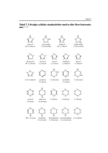 Tabel 7.pdf - Ordbogen.com