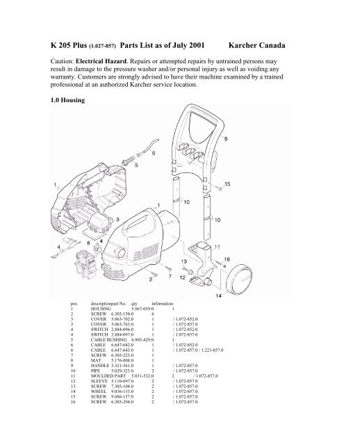 K 205 Plus (1.027-857) Parts List as of July 2001 Karcher Canada