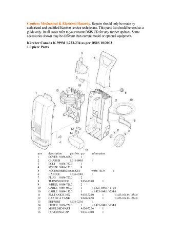 K 399M Parts List 1.423-234 - Order Tree