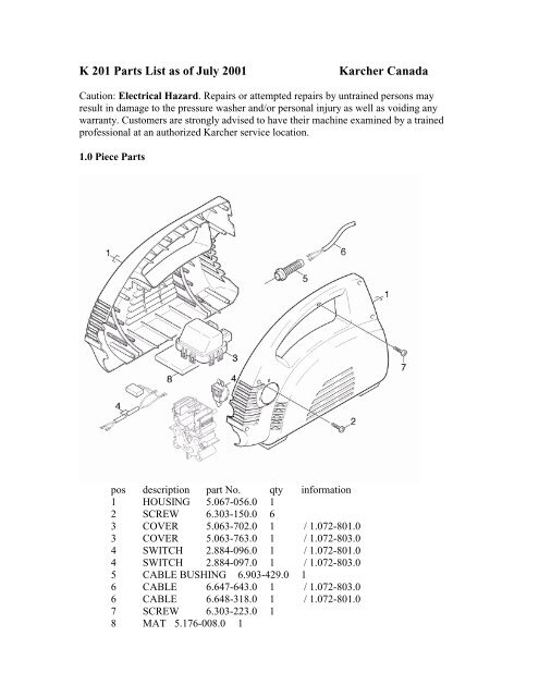K 201 Parts List Karcher Canada - OrderTree.com
