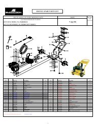 View IPL - OrderTree.com