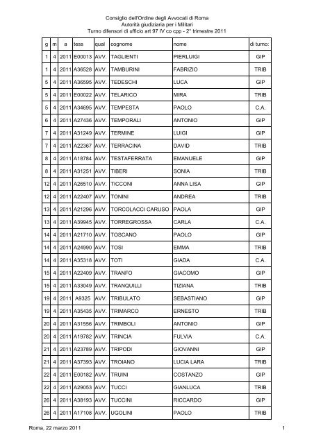 cod 31_2 trim 2011 - Ordine degli Avvocati di Roma
