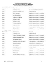 Turno dei difensori di uffico per ARRESTATI 1Â° trimestre 2012 ...