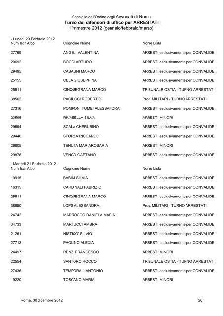 Turno dei difensori di uffico per ARRESTATI 1Â° trimestre 2012 ...