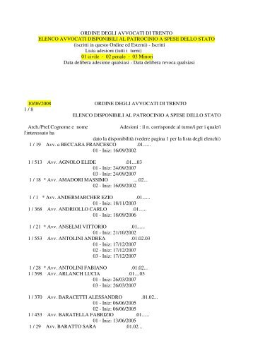 ORDINE DEGLI AVVOCATI DI TRENTO ELENCO AVVOCATI ...