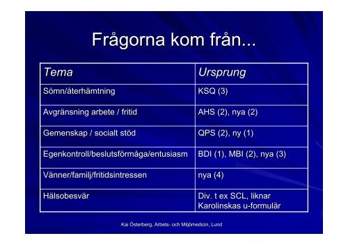 Kai Ãsterberg, Arbets- och MiljÃ¶medicin, Lund - FHV-metodik