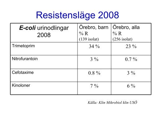 Ska barn ha andra antibiotika Ã¤n vuxna?