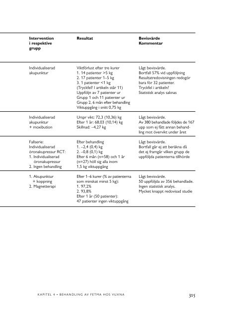 4. Behandling av fetma hos vuxna - SBU