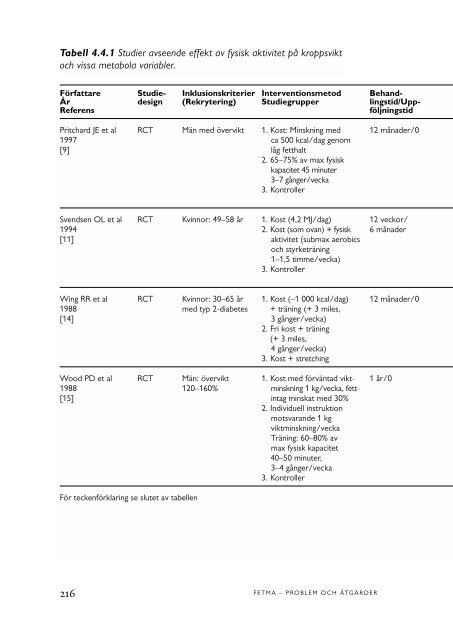 4. Behandling av fetma hos vuxna - SBU