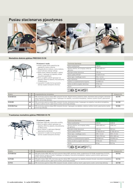 Festool katalogas "Programos apžvalga 2012 Pavasaris"