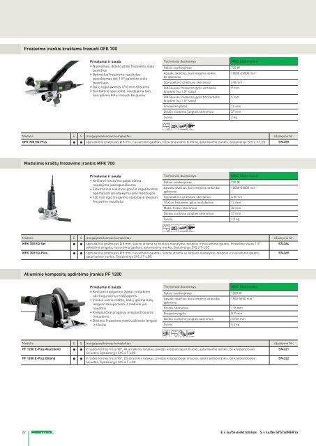 Festool katalogas "Programos apžvalga 2012 Pavasaris"