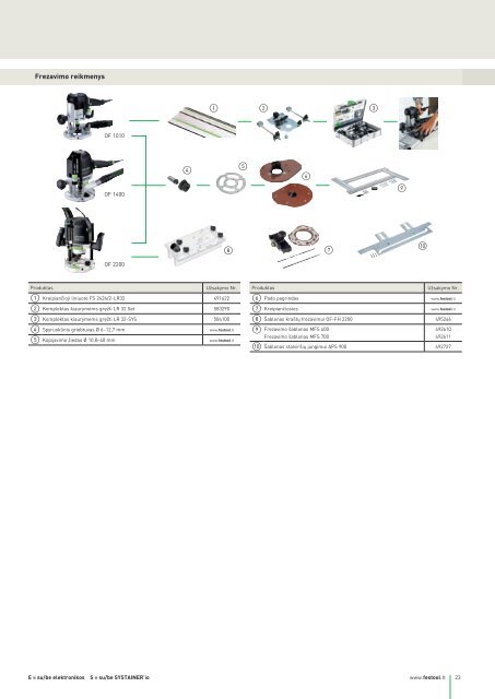 Festool katalogas "Programos apžvalga 2012 Pavasaris"