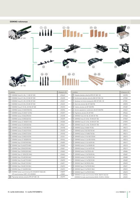 Festool katalogas "Programos apžvalga 2012 Pavasaris"