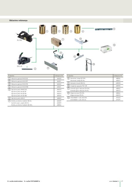 Festool katalogas "Programos apžvalga 2012 Pavasaris"