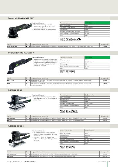 Festool katalogas "Programos apžvalga 2012 Pavasaris"