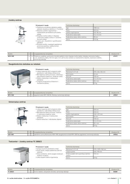 Festool katalogas "Programos apžvalga 2012 Pavasaris"