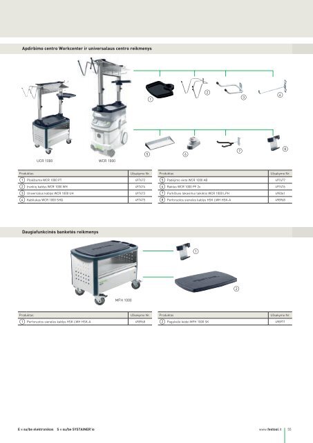 Festool katalogas "Programos apžvalga 2012 Pavasaris"