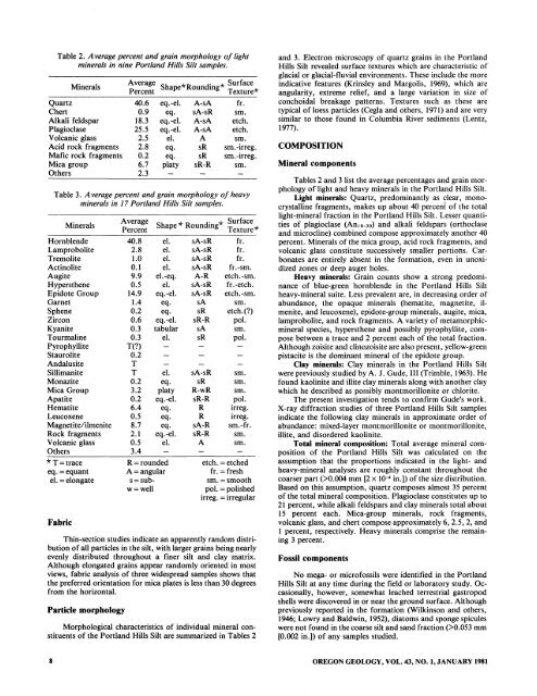 The petrology and stratigraphy of the Portland Hills Silt - Oregon ...