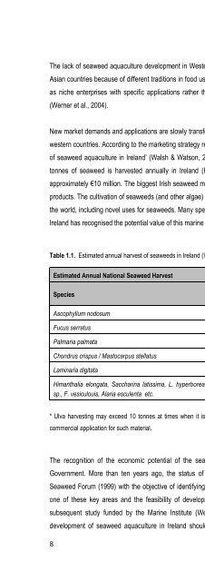 Cultivating Palmaria palmata - Bord Iascaigh Mhara