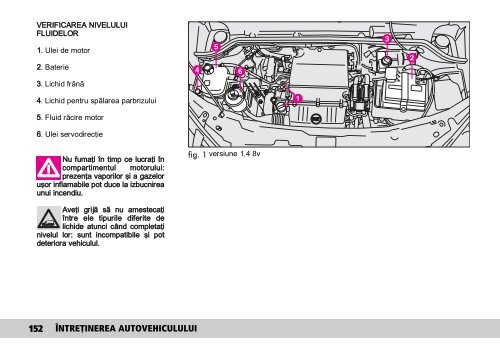 FIAT Doblo - manual utilizare - PORTAL AUTO IASI