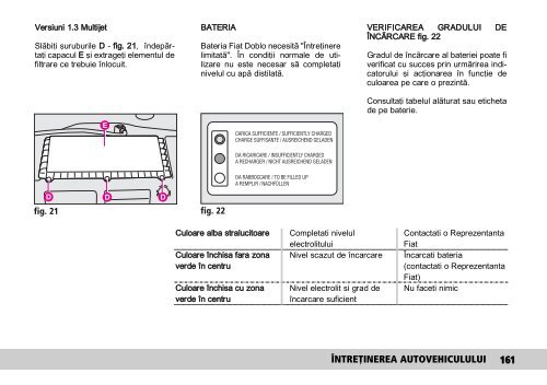 FIAT Doblo - manual utilizare - PORTAL AUTO IASI