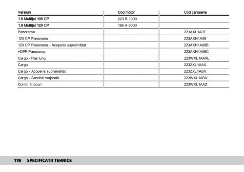 FIAT Doblo - manual utilizare - PORTAL AUTO IASI